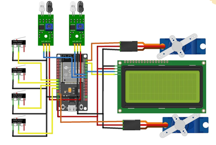 Smart Parking System Project